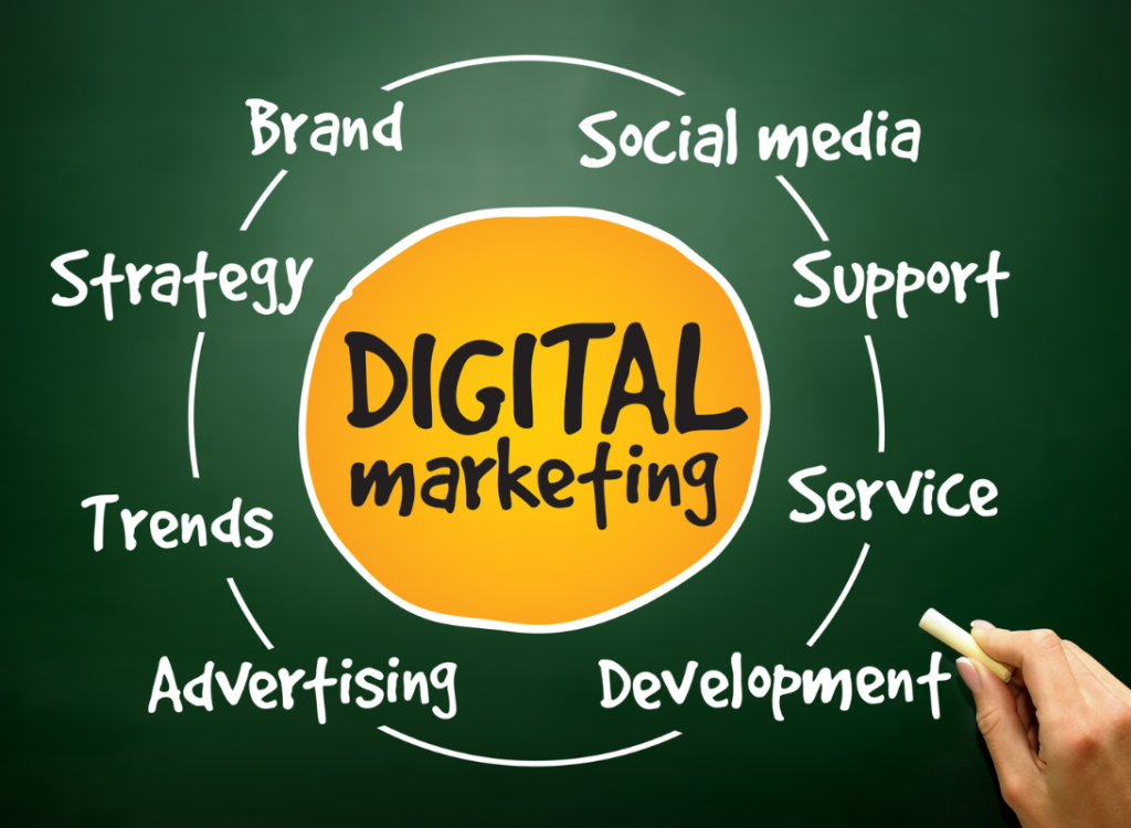 The Best Digital Marketing Internship in Dehradun