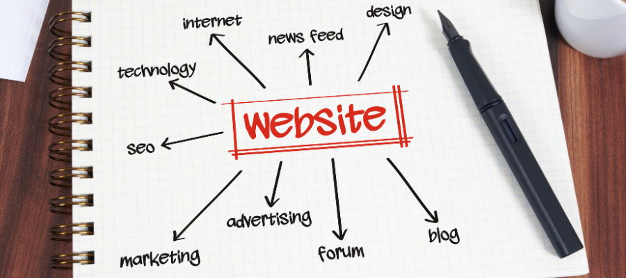 Unlock Growth with MERN Website Development in India
