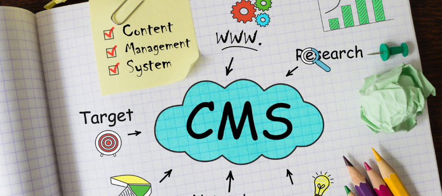 Top Trends in Custom Website Development Company in India