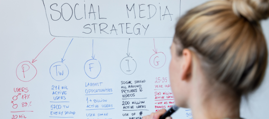 Social Media Marketing Strategies That Drive Growth in Dehradun