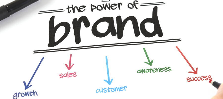 Top Social Media Marketing Company in Dehradun