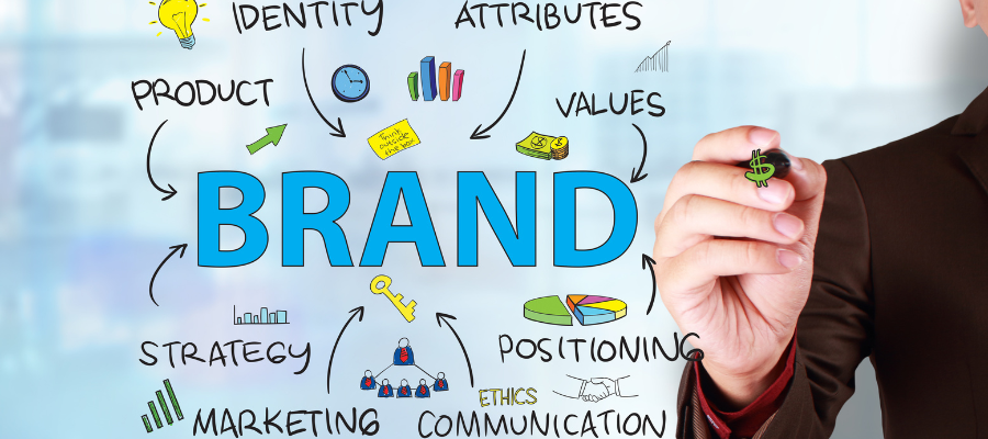 Top Trends in Graphic Design for Businesses by a Company in Dehradun