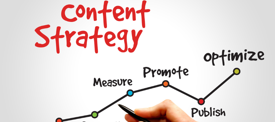 Social Media Marketing Company for Engagement in Dehradun