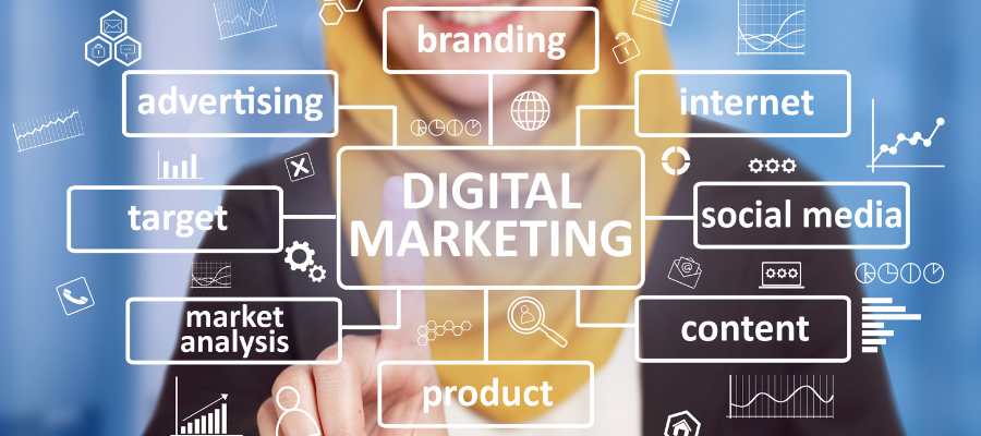 How Digital Marketing Can Transform Small Businesses in India
