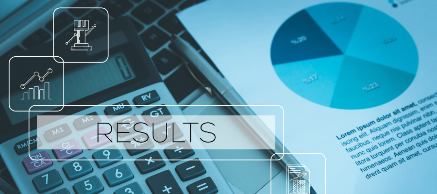 Digital Branding Strategies That Work in Dehradun