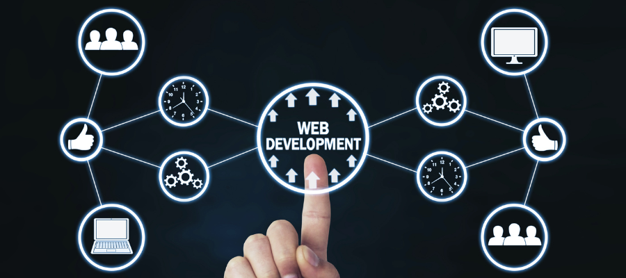 Fast MERN & Node.js Web Development in Dehradun