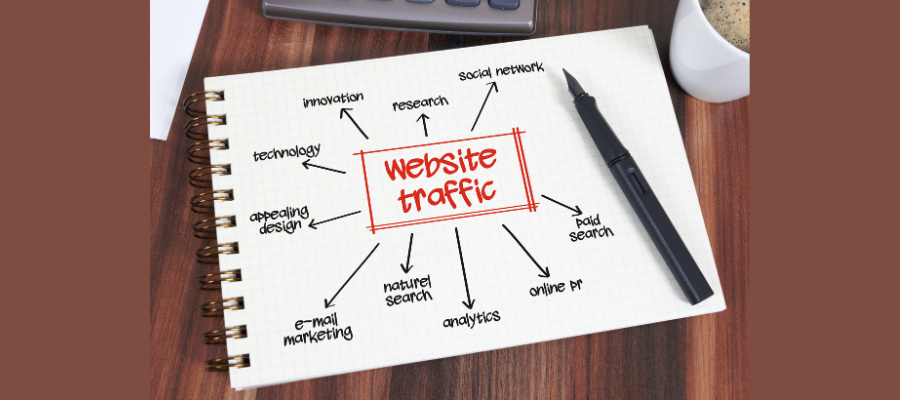 Google Ads Services in Dehradun